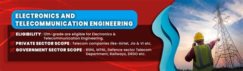 Electronics and Telecommunication Engineering (ETE)