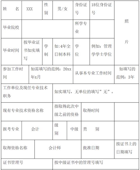 2022年河北秦皇岛中级会计职称证书领取时间：2月8日-2月17日