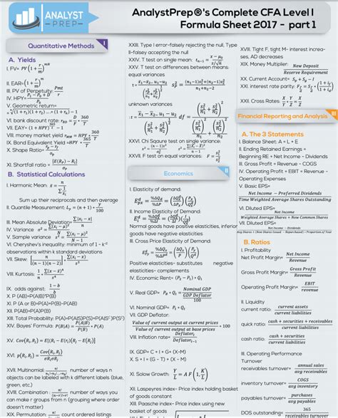 Image result for CFA Level 2 Formula Sheet