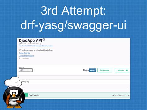 Image result for Django API Core