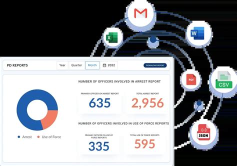 Image result for Benchmark Analytics Software