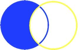 Les Jointures 的图像结果