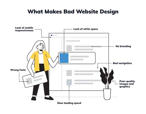 Image result for Bad Web Design