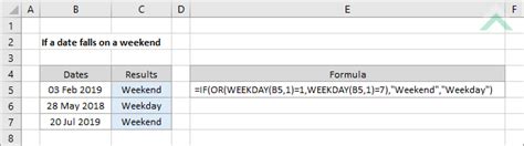 Image result for Weekend Formula Excel