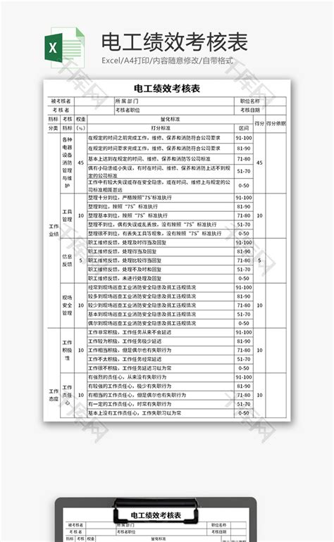 电工绩效考核表Excel模板_千库网(excelID：169388)