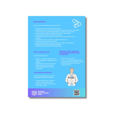 Pharmacy Technician Apprenticeship - Complete Apprenticeship Guide