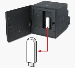 Image result for Graphtec USB