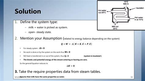 Process Calculations Chemical Engineering 的图像结果