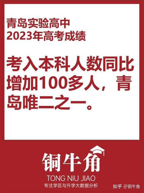 青岛实验高中2023年高考成绩统计出炉！ - 知乎