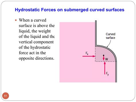 Fluid Mechanics Chapter 2. Fluid Statics | PDF