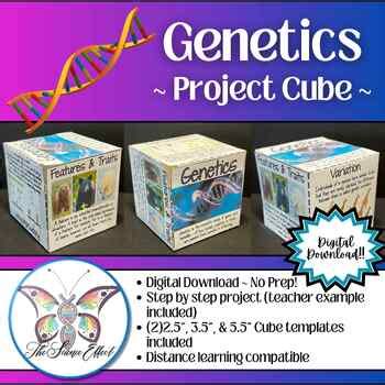 Image result for Genetics Project Kit