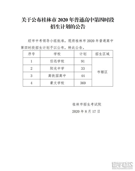 2020年桂林市普通高中第四时段招生计划