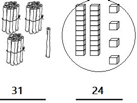 Image result for Eureka Math Grade 1 Module 4 Lesson 27