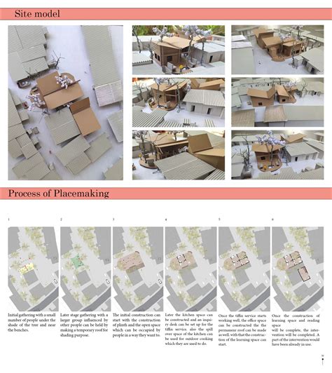 PRAGATI PAGLU: A small step towards development | CEPT - Portfolio