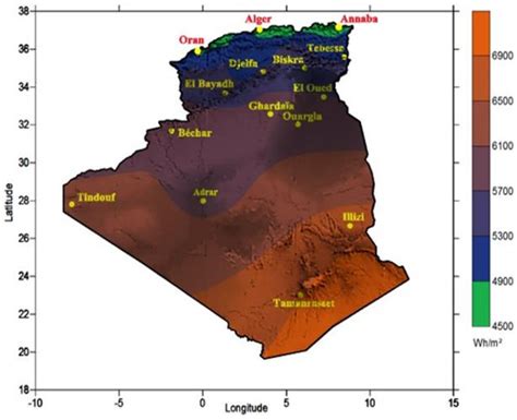 Energies | Free Full-Text | Current Status, Scenario, and Prospective of Renewable Energy in ...