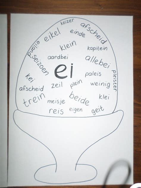 5 Letter Words Beginning With Ei