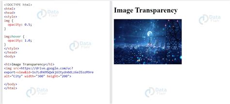 Image result for CSS Image Properties