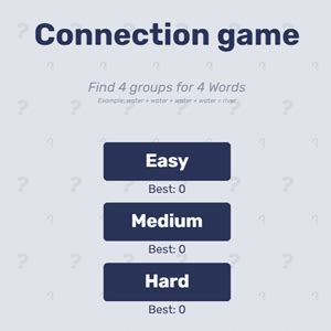 Connection Game 的图像结果