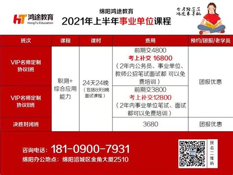 绵阳市2021年上半年市属事业单位招聘工作人员公告（56人） - 四川人事考试网