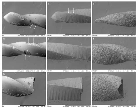 Materials | Special Issue : Dental Materials in Endodontic and Post ...