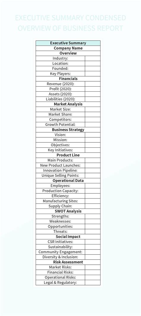 Executive Report Example 的图像结果
