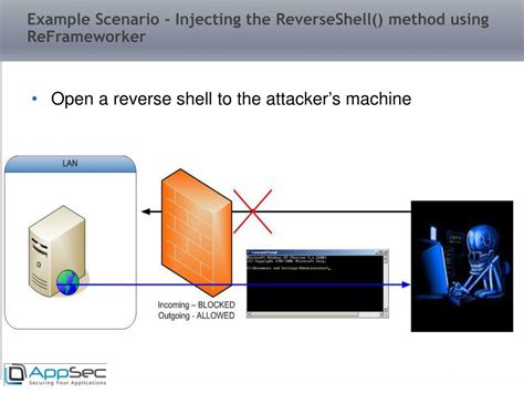 Image result for Rootkits Code