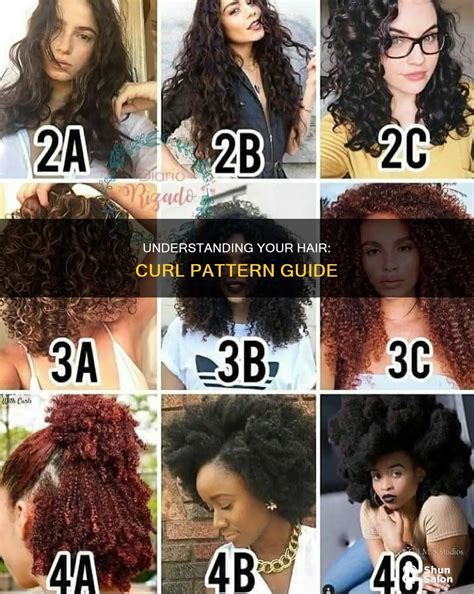 Understanding Your Hair: Curl Pattern Guide | ShunSalon