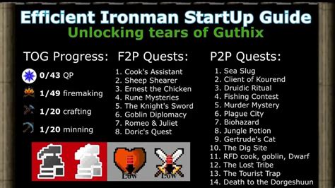 Image result for OSRS Ironman Guide