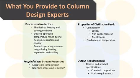Image result for Distillation Column Design Examples