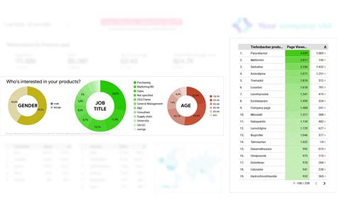 DMF File Format 的图像结果