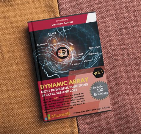 Dynamic Array 的图像结果