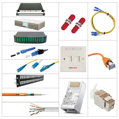 Structured Cabling Systems 的图像结果