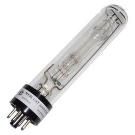 Image result for Spectral Lamps Explained