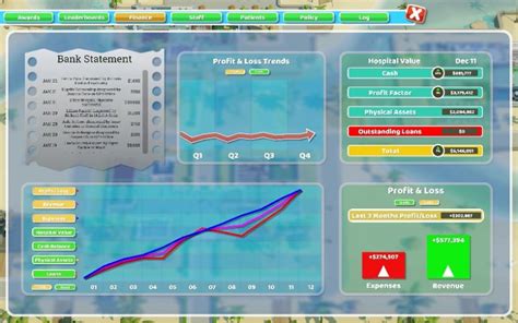 Image result for Income Outcome Business Simulation