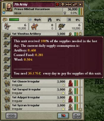 Victoria II Strategy Guide 的图像结果