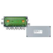 电子产品FBCON CG/M12 8WAY | Profibus PA / Foundation 现场总线