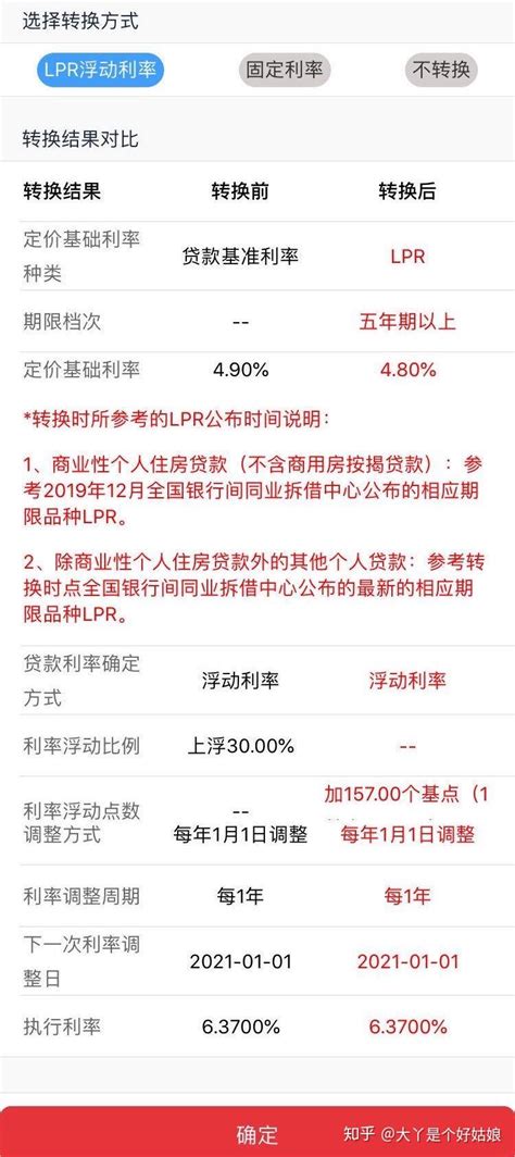 房贷转LPR浮动利率+基点，“点数”如何确定？ - 知乎