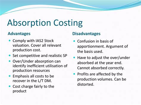 Image result for Difference Between Absorption and Marginal Costing with Example