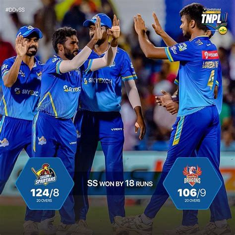 TNPL 2022 Points Table - Updated after SLST vs DGD match