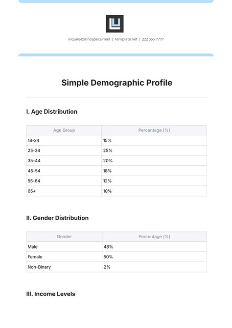 Free Simple Demographic Profile Template to Edit Online