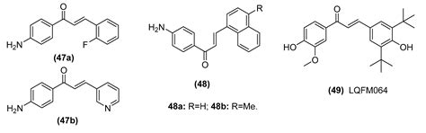 Chalcone Derivatives: Role in Anticancer Therapy