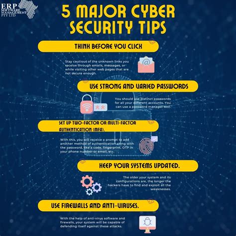 Cyber Security Tips 的图像结果