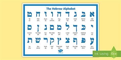 Image result for Learning Hebrew Alphabet