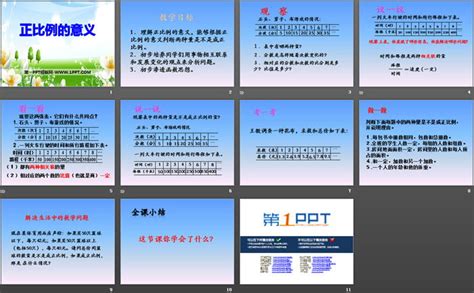 《正比例的意义》PPT - 第一PPT