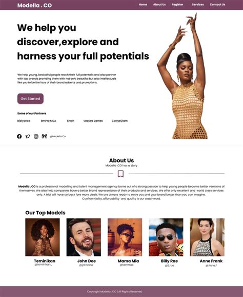 Image result for How to Start a Modeling Agency