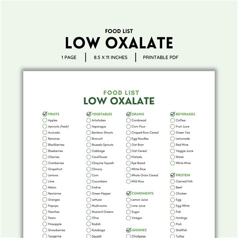 Low oxalate food list kidney health oxalate free foods oxalate diet ...