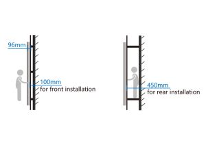 Image result for LED Sign Management Software