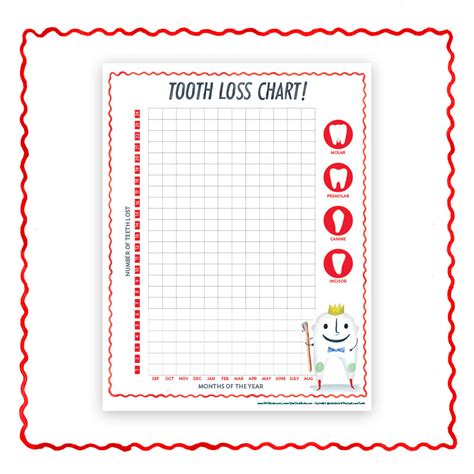 Toothpaste Worksheet 的图像结果