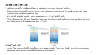 Image result for Humidification Column