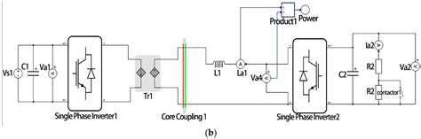 Multi-Objective Optimization Control for the Aerospace Dual-Active ...